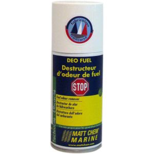 Aerosol Deo-Fuel Matt Chem