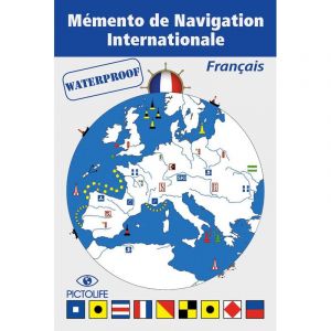 Mémento de navigation Topoplastic